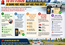  TỪ 01/7/2026: THI LÁI XE CÓ THAY ĐỔI LỚN – AI ĐANG HỌC HOẶC SẮP HỌC PHẢI BIẾT!