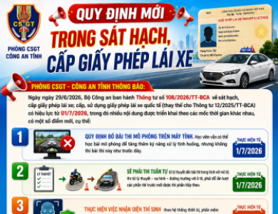 QUY ĐỊNH MỚI TRONG SÁT HẠCH, CẤP GiẤY PHÉP LÁI XE