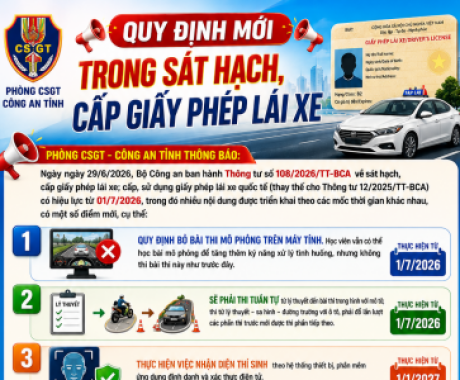 QUY ĐỊNH MỚI TRONG SÁT HẠCH, CẤP GiẤY PHÉP LÁI XE
