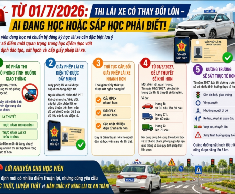  TỪ 01/7/2026: THI LÁI XE CÓ THAY ĐỔI LỚN – AI ĐANG HỌC HOẶC SẮP HỌC PHẢI BIẾT!