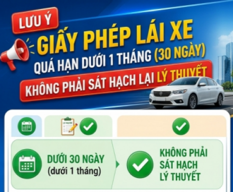 GIẤY PHÉP LÁI XE QUÁ HẠN DƯỚI 1 THÁNG (30 NGÀY) KHÔNG PHẢI SÁT HẠCH LẠI LÝ THUYẾT
